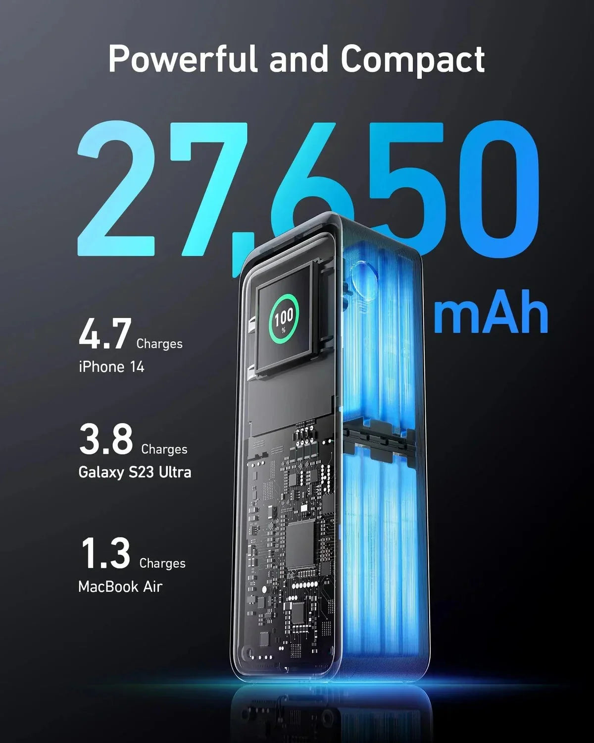 Anker 250W Prime 27,650Mah Power Bank Series 7 -Black - Tashqila Anker 250W Prime 27,650Mah Power Bank Series 7 -Black - Tashqila